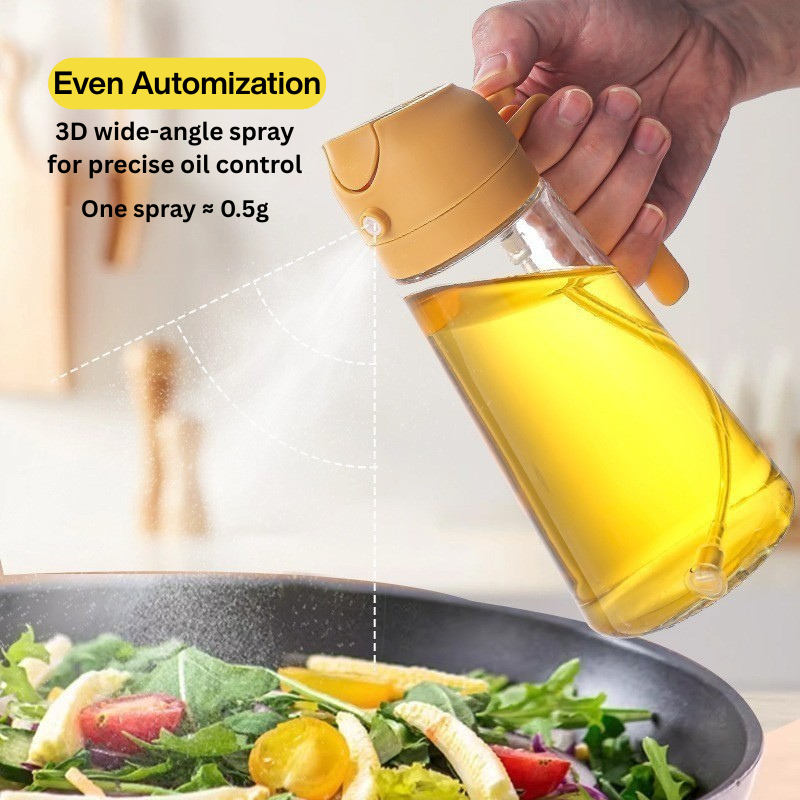 Multifunctional Oil Bottle Leakproof & Reusable - 470ml